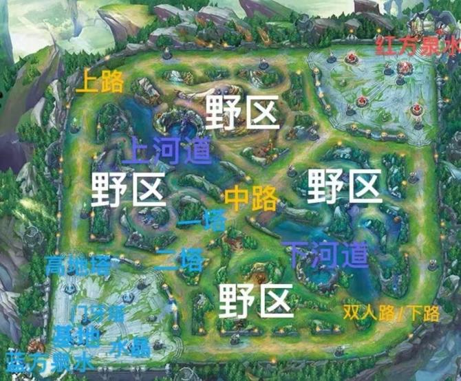 《英雄联盟手游》地图