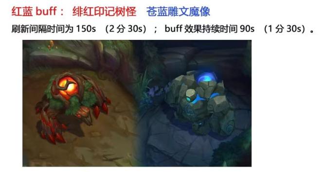 《英雄联盟手游》红蓝BUFF