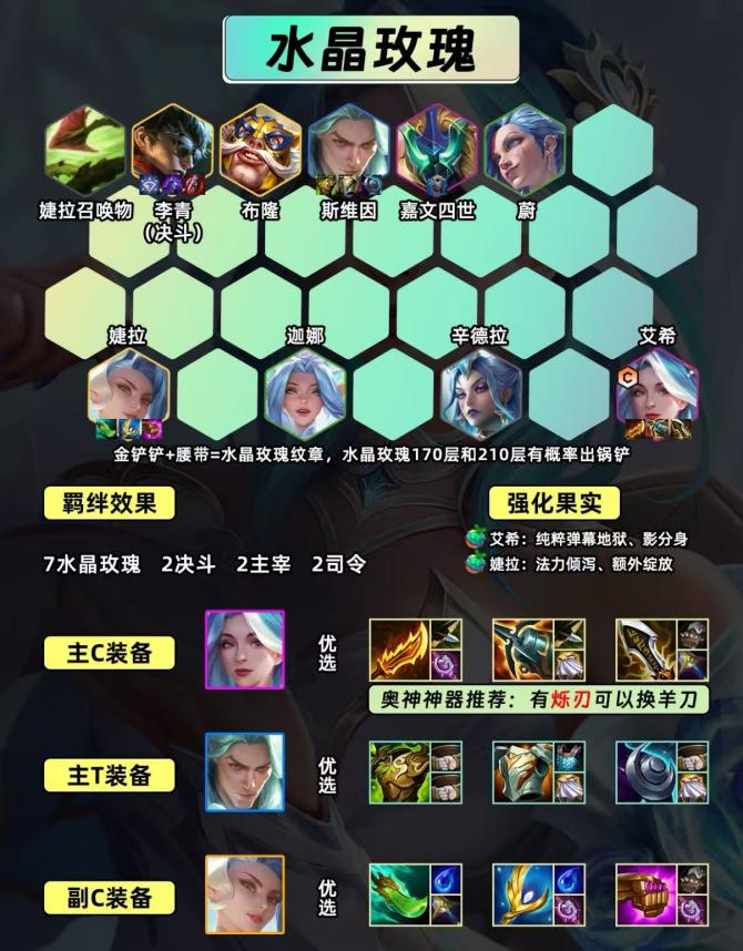 《云顶之弈》水晶玫瑰