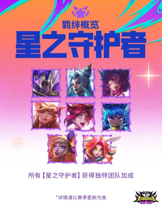 《云顶之弈》海报