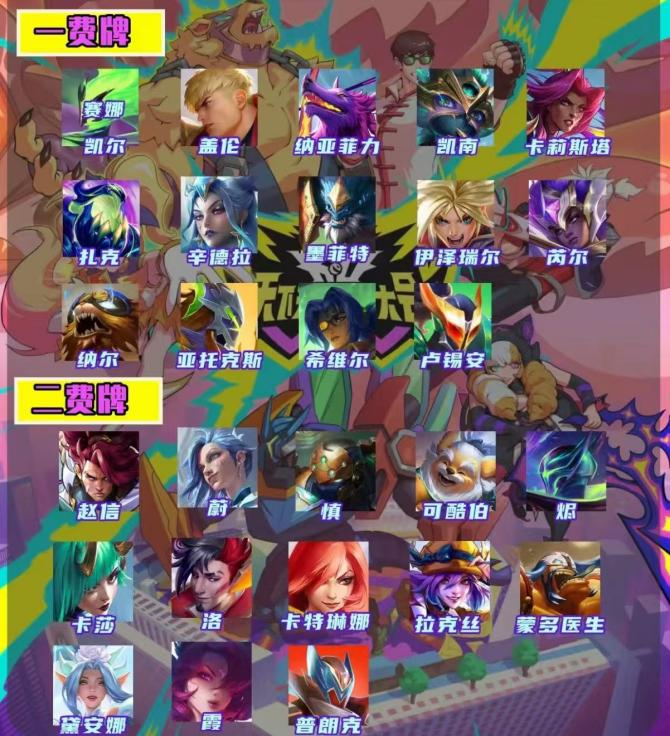 《云顶之弈》英雄