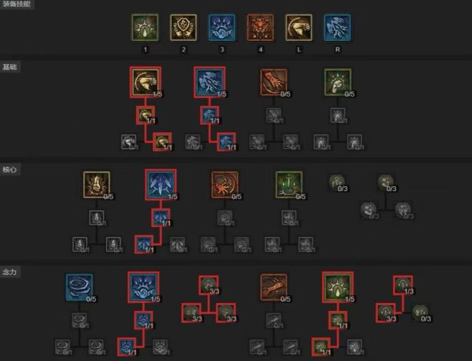 《暗黑破坏神IV》