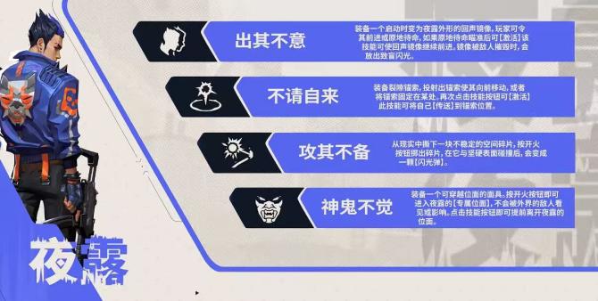 《无畏契约:源能行动》