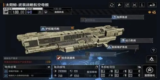 无尽的拉格朗日太阳鲸