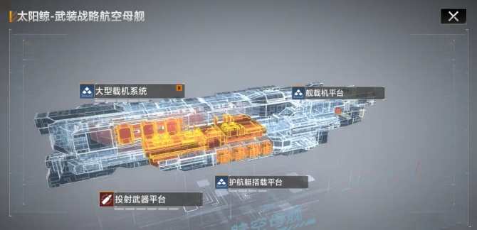 无尽的拉格朗日太阳鲸