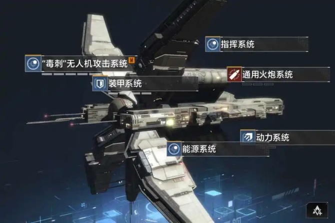 无尽的拉格朗日