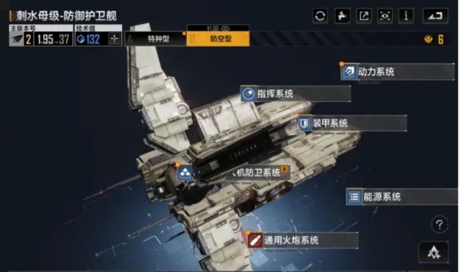 无尽的拉格朗日