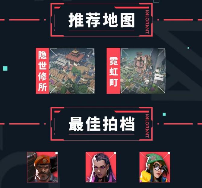 无畏契约官方介绍图