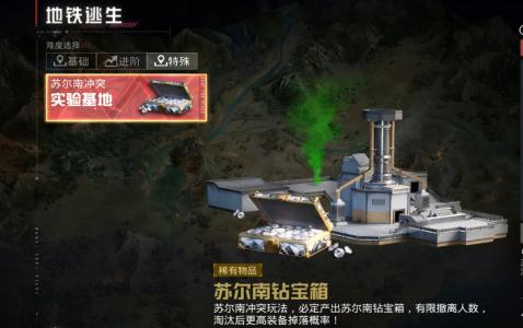 《和平精英》地铁逃生：苏尔南模式介绍