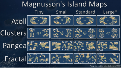 《文明7》马格努森岛地图MOD：解锁海洋霸权的策略新维度