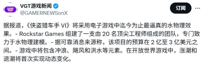 《GTA 6》公告