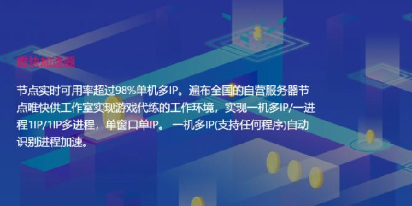 唯快加速器：可用率超过98%！