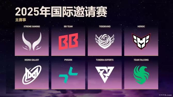 《DOTA2》TI14国际邀请赛八强名单