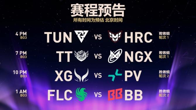 TI14淘汰赛赛程