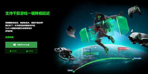 Sixfast加速器：支持千款游戏一键降低延迟！
